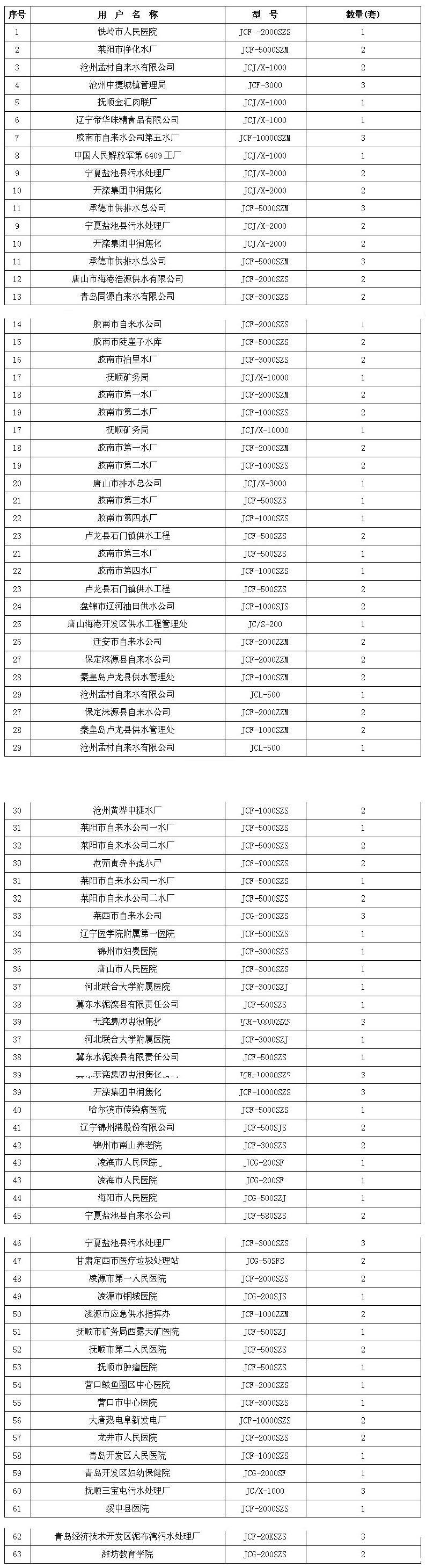 2019-01-14_144953.jpg 2019-01-14_144953.jpg