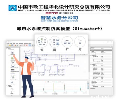 城市水系统控制仿真模型（Simuwater®）