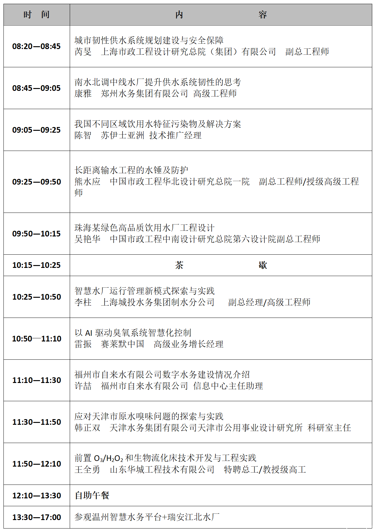 会议最终日程(3)_03.png 会议最终日程(3)_03.png