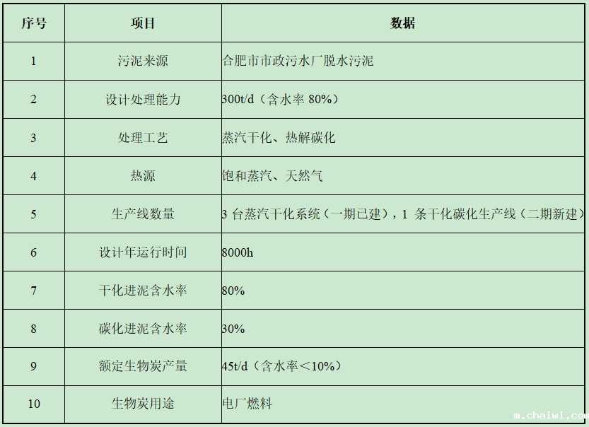 微信截图_20250217083150.png 微信截图_20250217083150.png