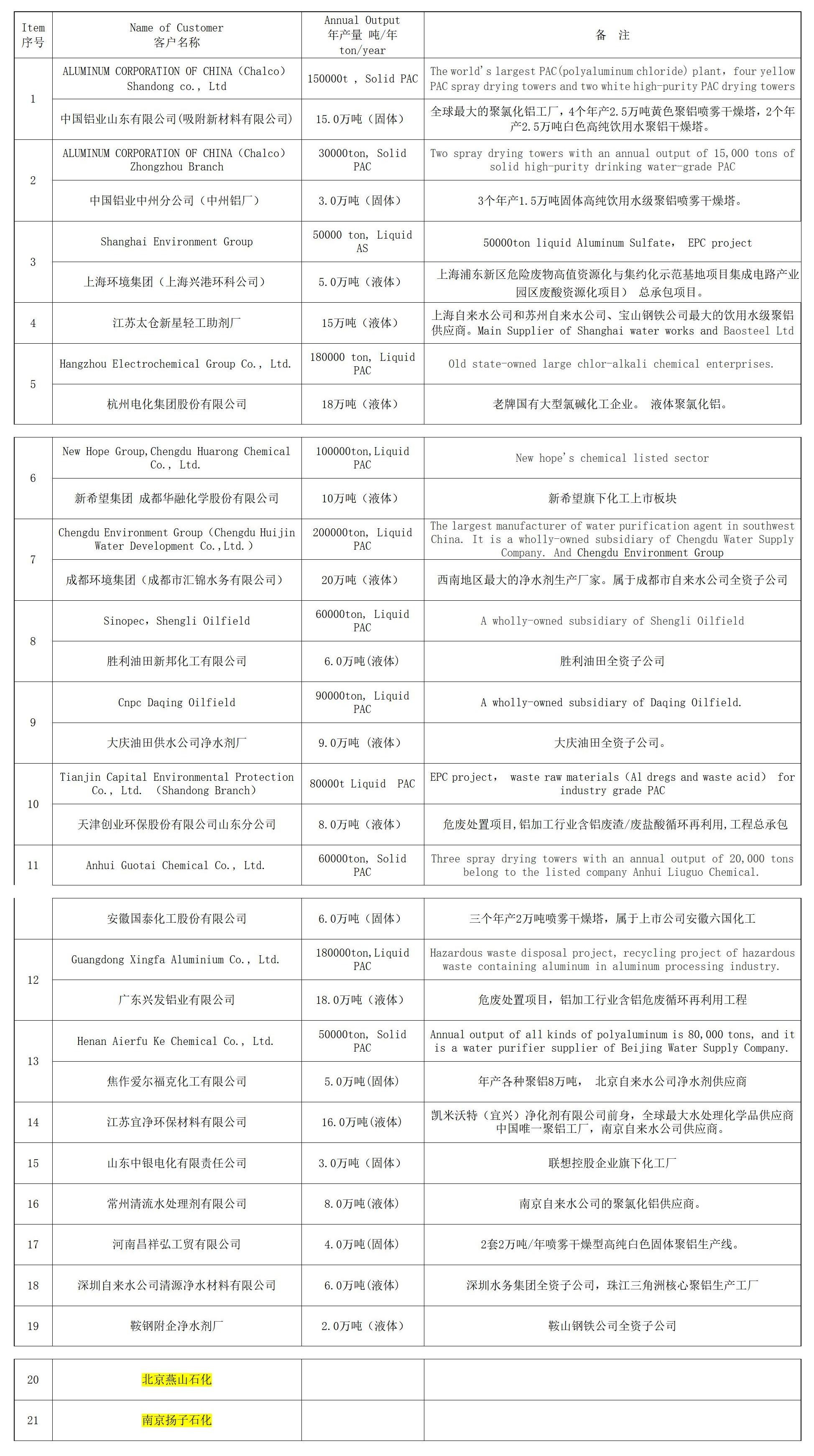 文字文稿4_01(1).jpg 文字文稿4_01(1).jpg