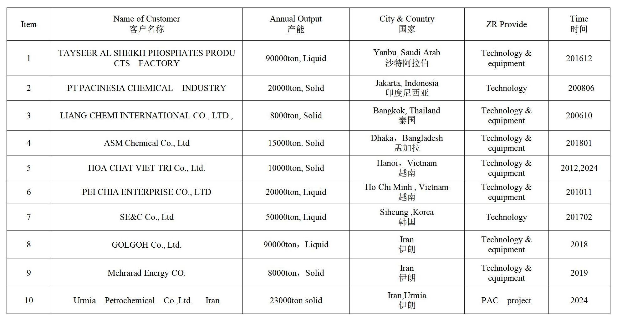文字文稿4_01(2).jpg 文字文稿4_01(2).jpg