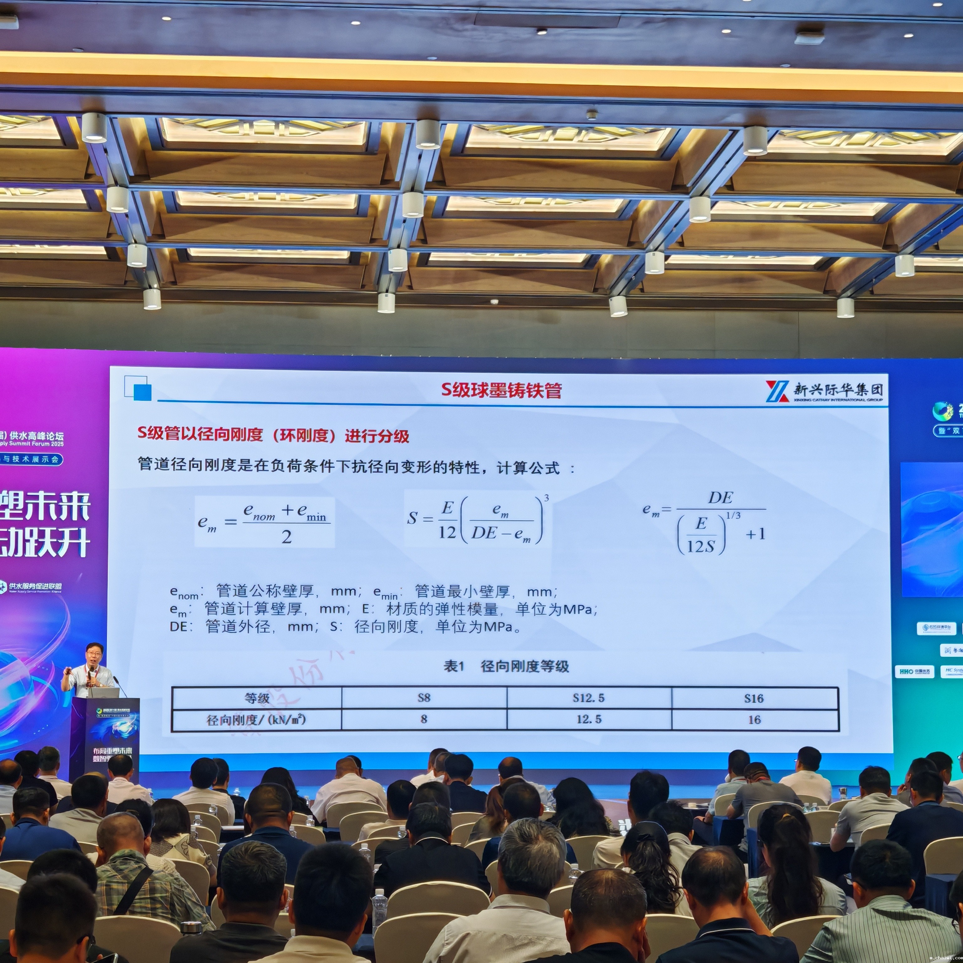 演讲.jpg 演讲.jpg