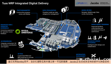20251013-数字孪生驱动复杂水务工程高效管理与运维衔接1816.png 20251013-数字孪生驱动复杂水务工程高效管理与运维衔接1816.png